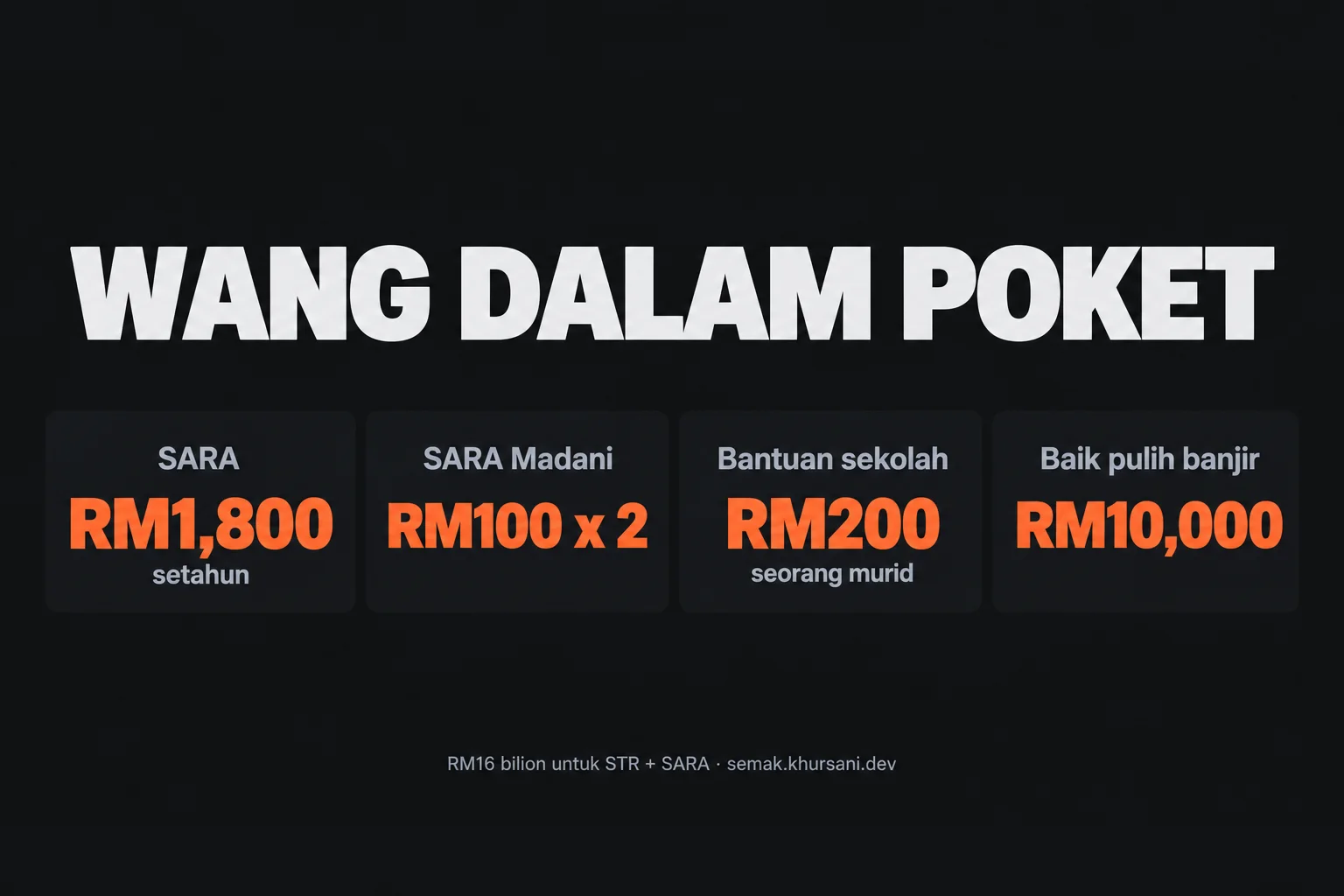 Money in your pocket — Money in your pocket — infografik